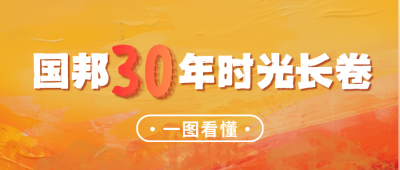 云顶集团30周年 | 争先奋进三十载，同业共溯峥嵘路——云顶集团医药发展过程回首！