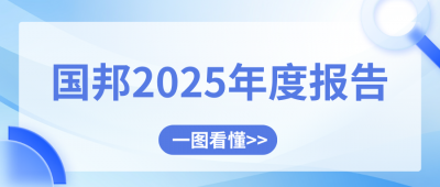 云顶集团医药2025年度汇报